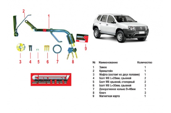 duster2012_sentry.c6419a42998c991dda5879a54d689577