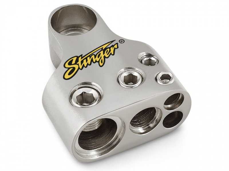 054dc984da331973a81797b9f644932f