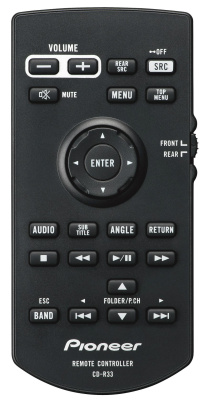 cdr33